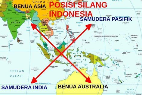 INDONESIA SEBAGAI JANTUNG DUNIA