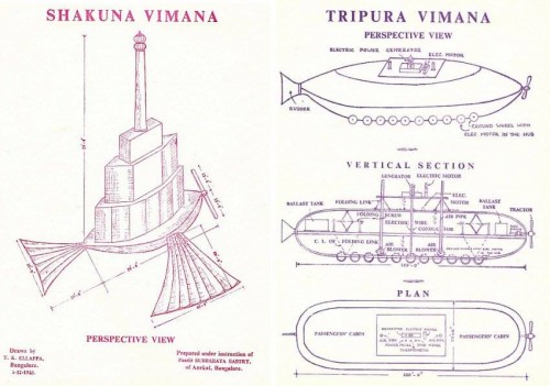 31 titik Lokasi Berbagai Komponen Vimana menurut …