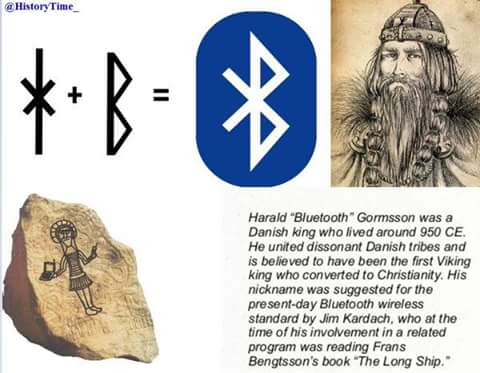 Kata yg brasal dr nama raja viking (?)