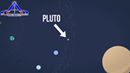 Kenapa Pluto Tidak Lagi Dianggap Sebagai Planet?? …