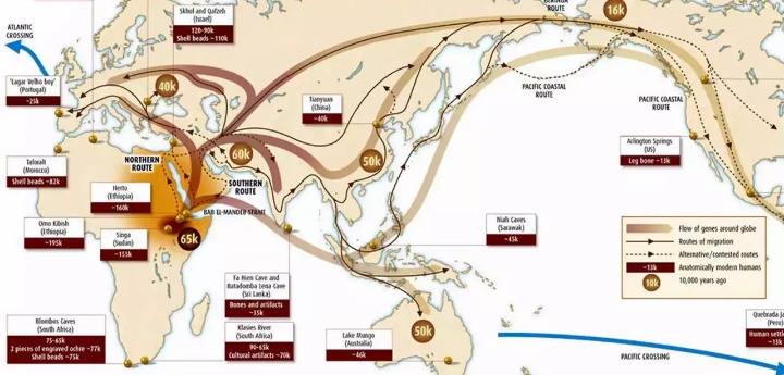 Manusia Indonesia adalah Campuran Beragam …