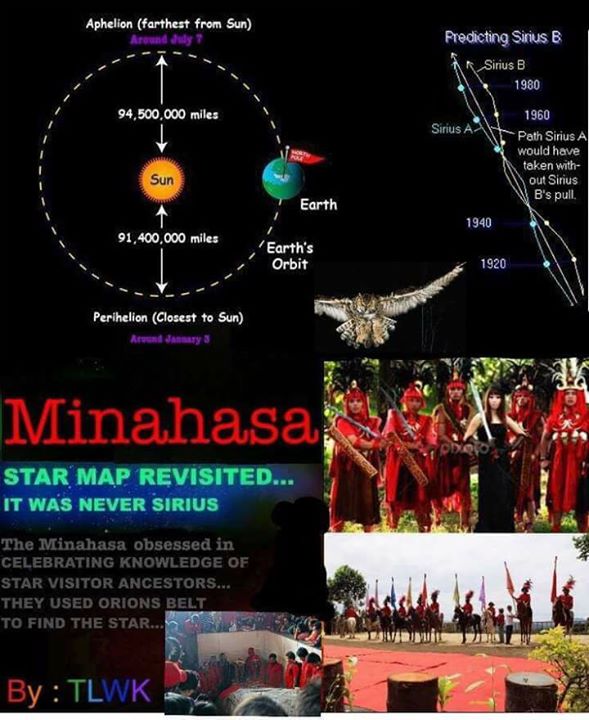 Mengenai Ritual Adat Tou Minahasa pada 3 January … | Atlantis Indonesia