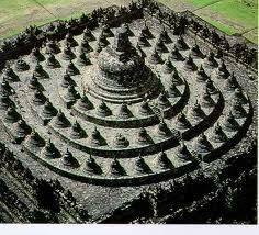 CANDI BOROBUDUR BERFUNGSI SEBAGAI JAM RAKSASA(?) …