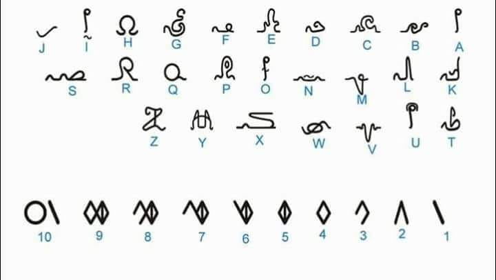 Lemuria Alphabet n Numeric