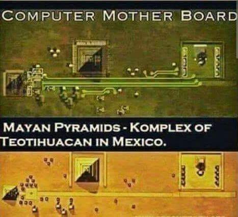 Ancient Computerize